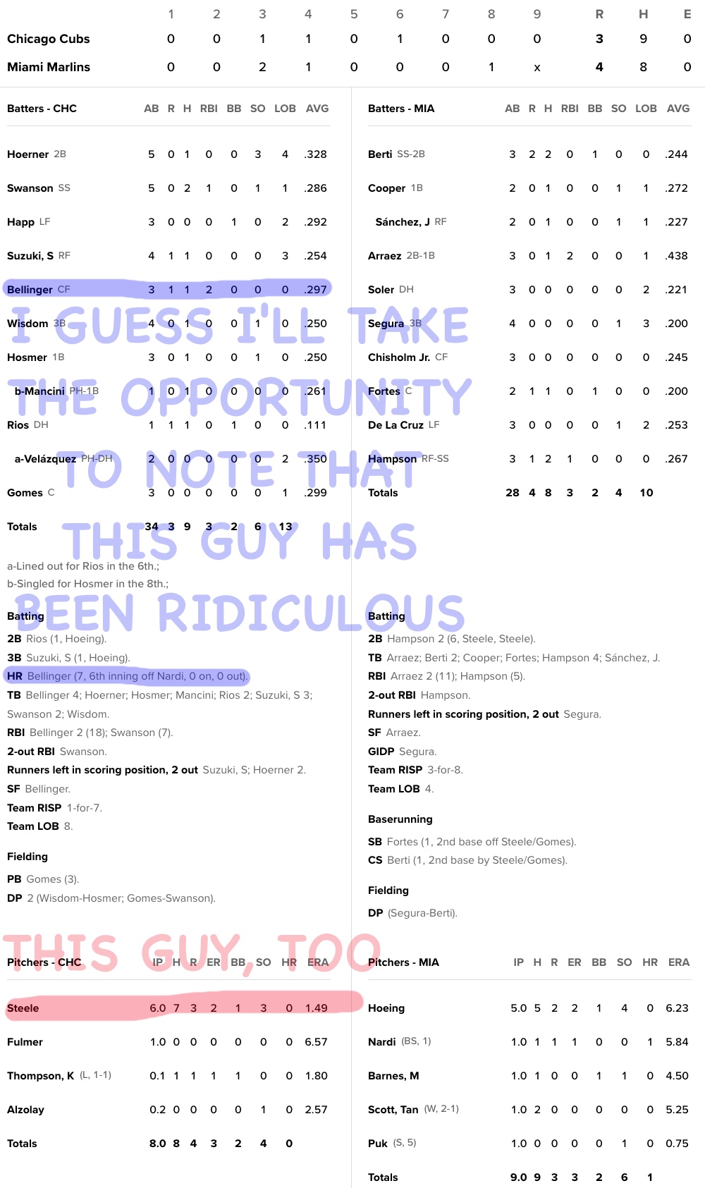 Post Image