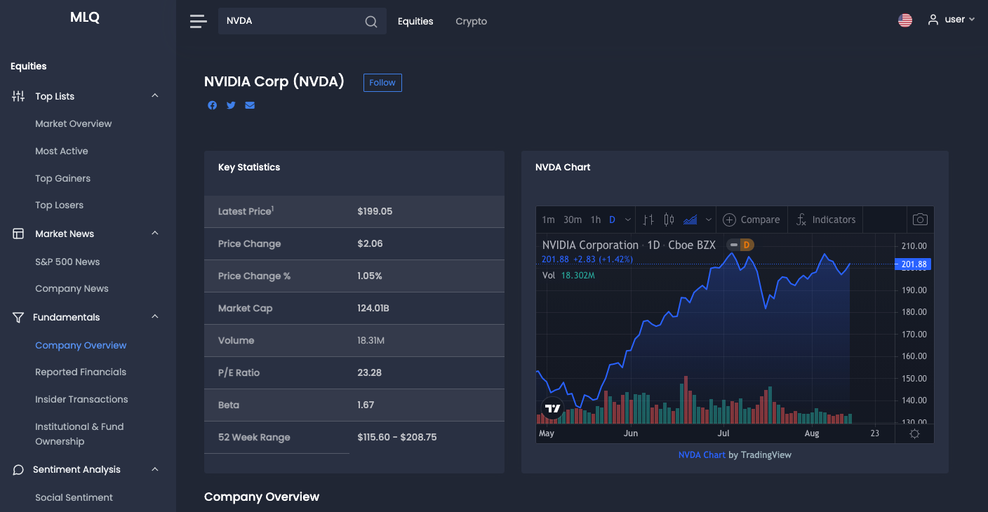 1 Reason To Buy This AI Quantum Computing Stock Now 1 Reason To Buy This AI Quantum Computing Stock Now