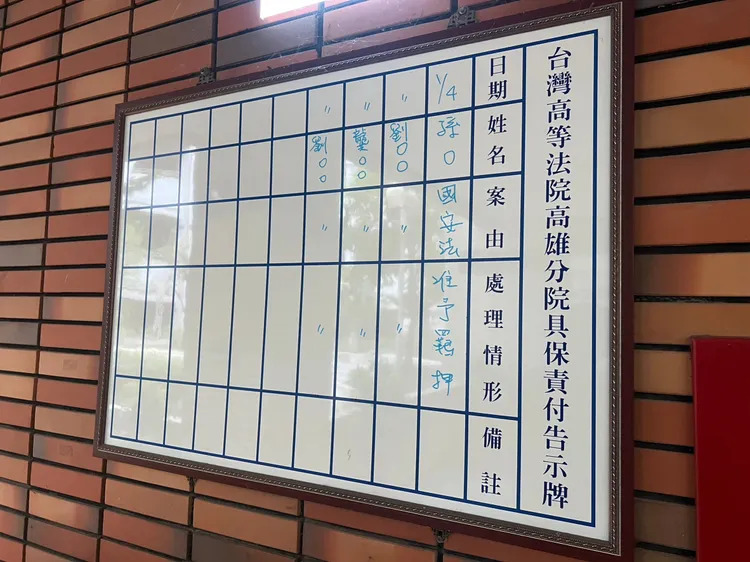 台北時報報導:演員及11人涉嫌逃避兵役 台北時報報導:演員及11人涉嫌逃避兵役