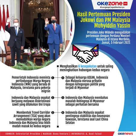 13 Kerja Sama Baru: Rincian Hasil Pertemuan Presiden Jokowi Dan Erdogan Di Indonesia 13 Kerja Sama Baru: Rincian Hasil Pertemuan Presiden Jokowi Dan Erdogan Di Indonesia
