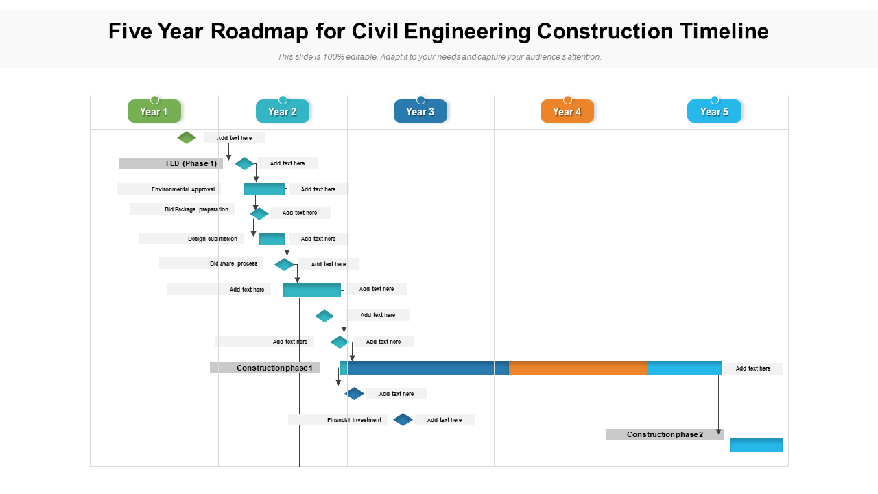 14 Edmonton Area Schools: Accelerated Construction Timeline Announced 14 Edmonton Area Schools: Accelerated Construction Timeline Announced