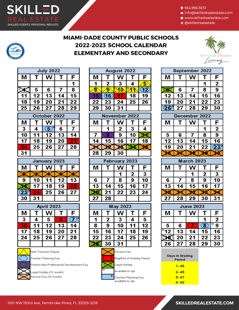 2024-2025 High School Confidential: A Week 26 Review 2024-2025 High School Confidential: A Week 26 Review
