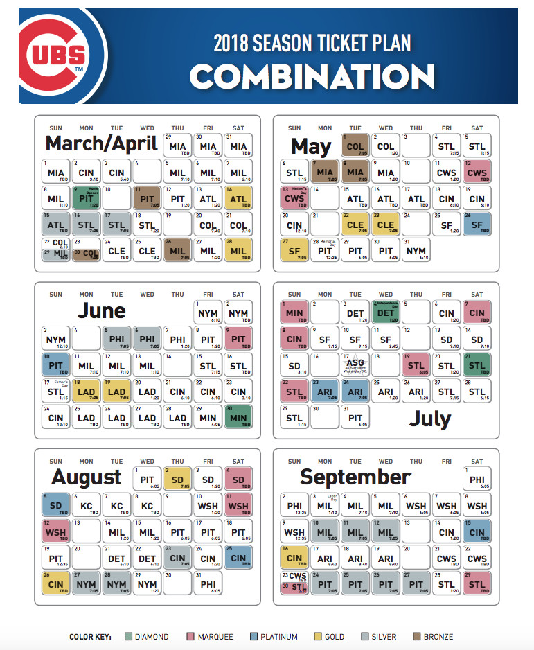 2025 Chicago Cubs: Deconstructing Game 16's Successes And Failures 2025 Chicago Cubs: Deconstructing Game 16's Successes And Failures