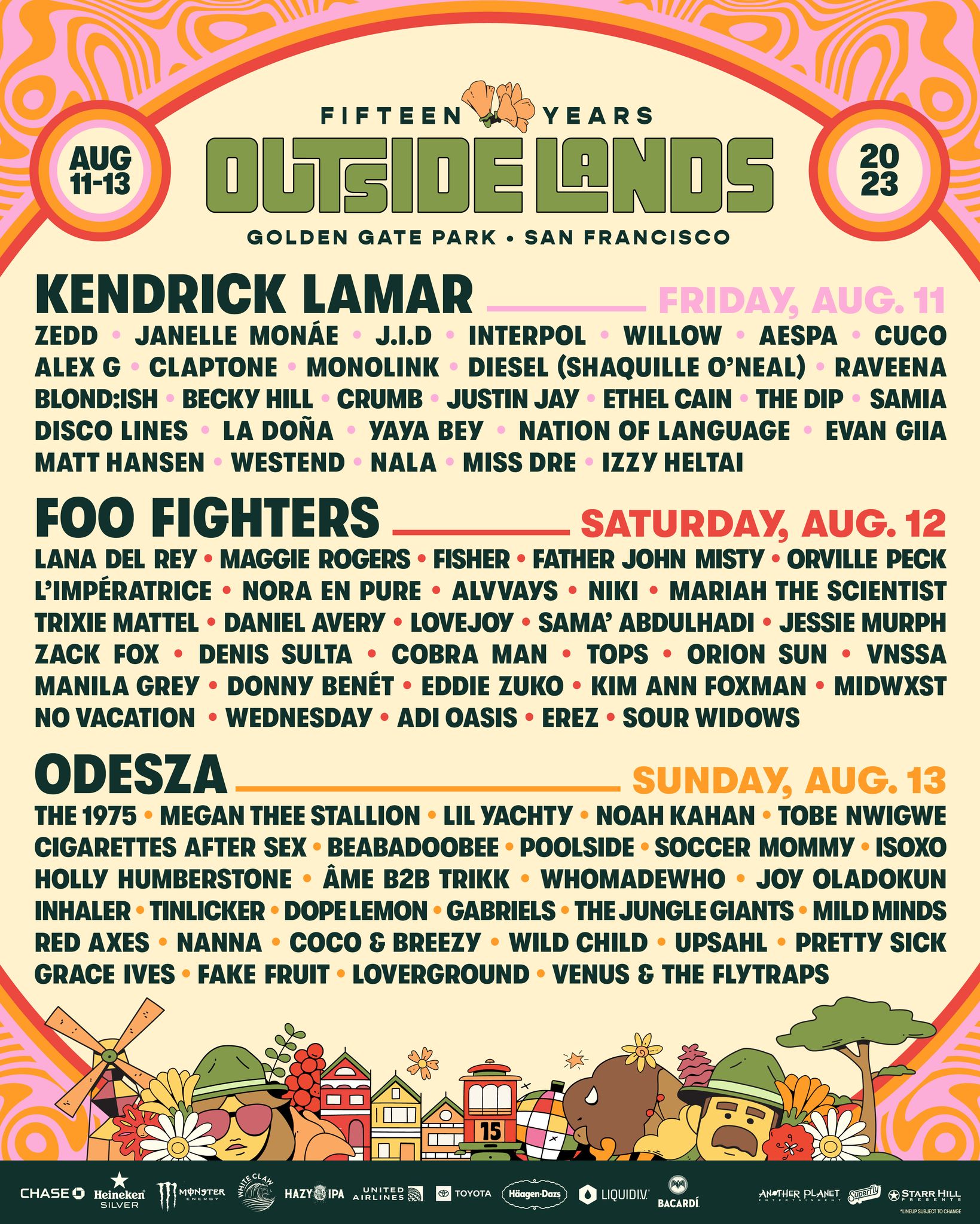2025 Festival Lineup Rumors: Coachella, Outside Lands, Lollapalooza 2025 Festival Lineup Rumors: Coachella, Outside Lands, Lollapalooza