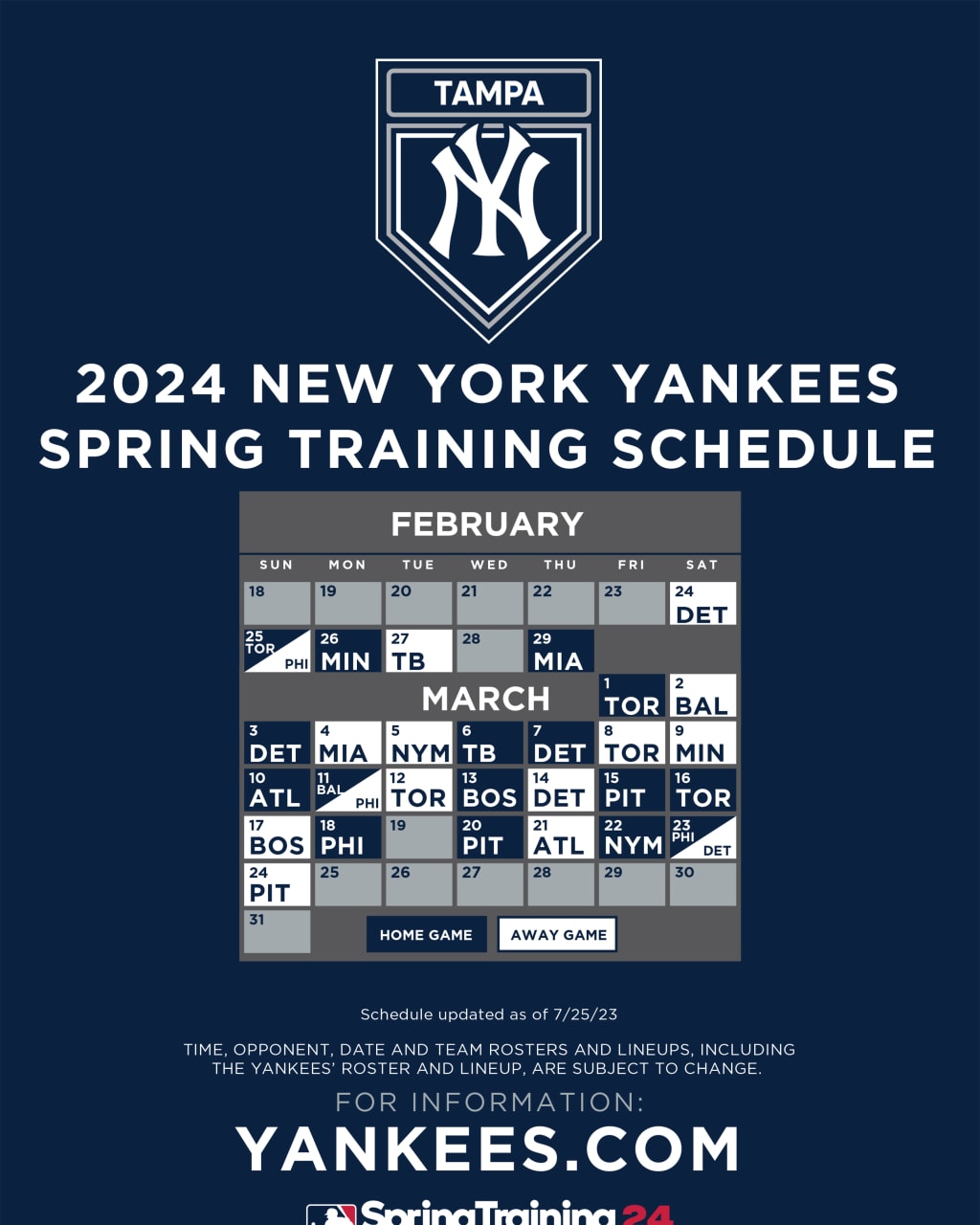 2025 New York Yankees Hats, Jerseys & Gear: Your Buying Guide 2025 New York Yankees Hats, Jerseys & Gear: Your Buying Guide