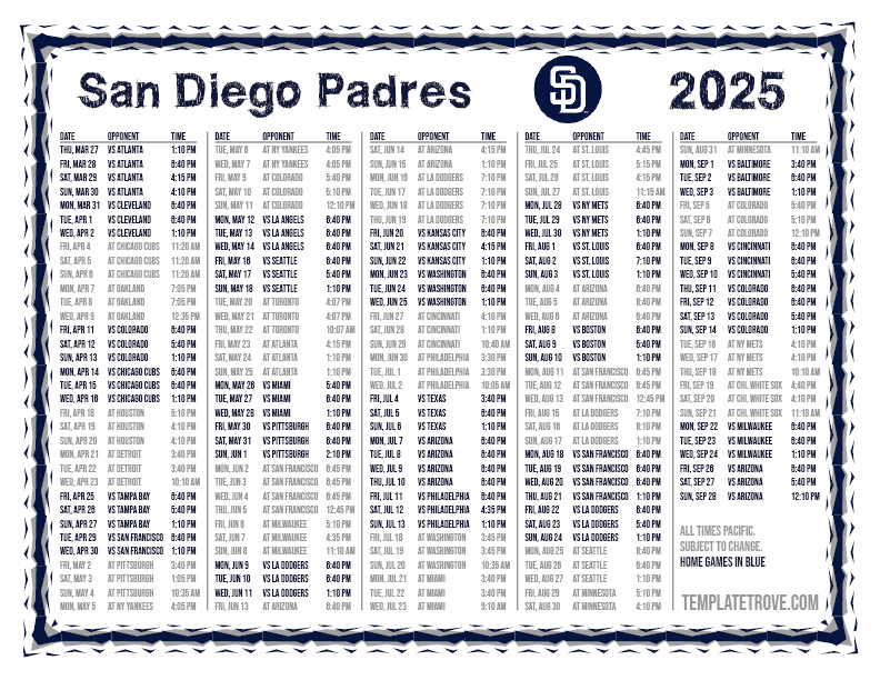 2025 Padres Regular Season Games: Where To Watch