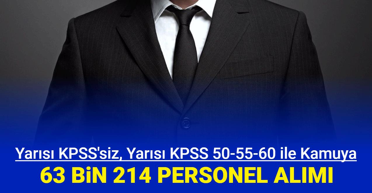 2025 PTT Personel Alımları: KPSS Ile Veya KPSSsiz İş Başvurusu 2025 PTT Personel Alımları: KPSS Ile Veya KPSSsiz İş Başvurusu