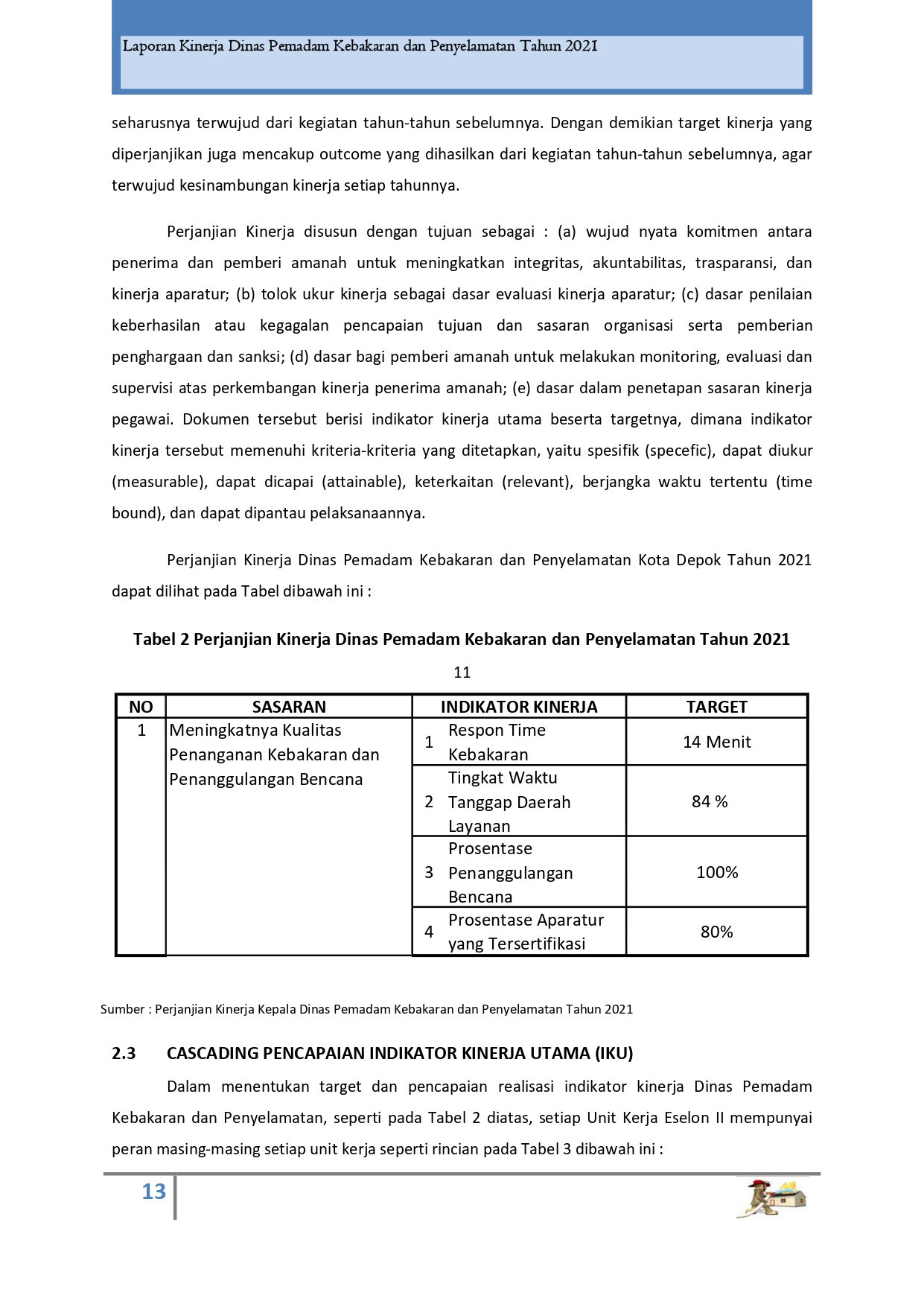 334 Penyelamatan Non-Kebakaran Oleh Damkar Bandar Lampung: Laporan Awal Mei 2025 334 Penyelamatan Non-Kebakaran Oleh Damkar Bandar Lampung: Laporan Awal Mei 2025