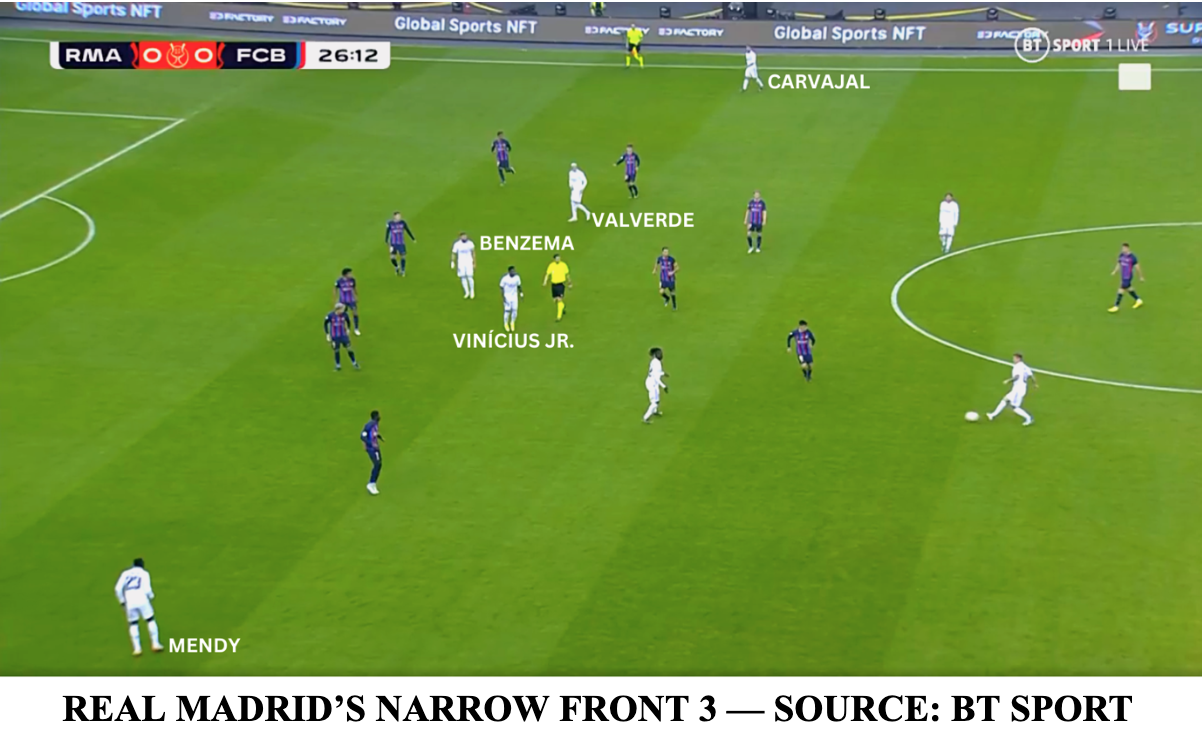 4-3 Thriller! Immediate Post-Match Analysis Of Barcelona Vs Real Madrid 4-3 Thriller! Immediate Post-Match Analysis Of Barcelona Vs Real Madrid