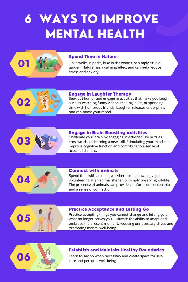 5 Practical Ways To Increase Mental Health Acceptance In Your Community 5 Practical Ways To Increase Mental Health Acceptance In Your Community