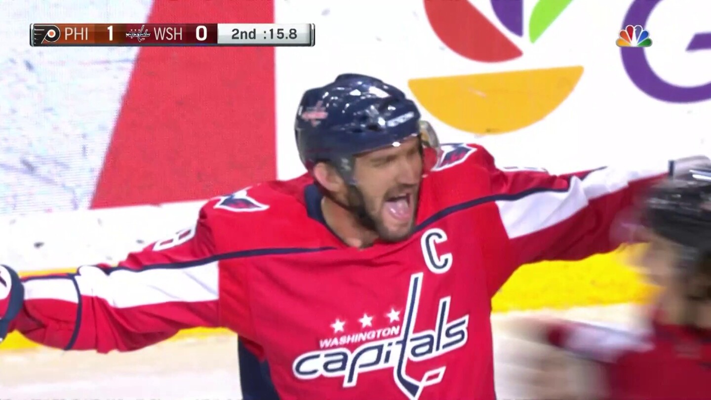 9 NHL Players Poised To Break Alex Ovechkin's Goal Record 9 NHL Players Poised To Break Alex Ovechkin's Goal Record