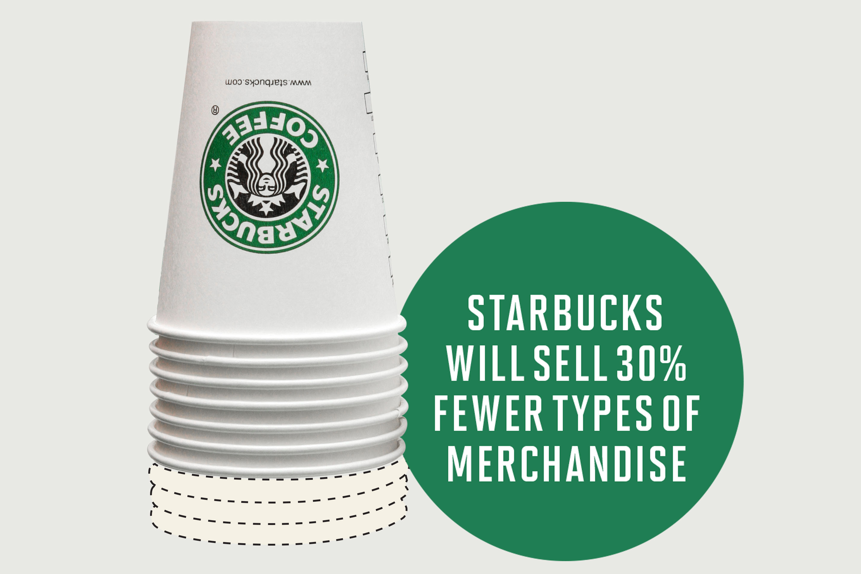 9 Ways Target Starbucks Differ From Standalone Stores 9 Ways Target Starbucks Differ From Standalone Stores