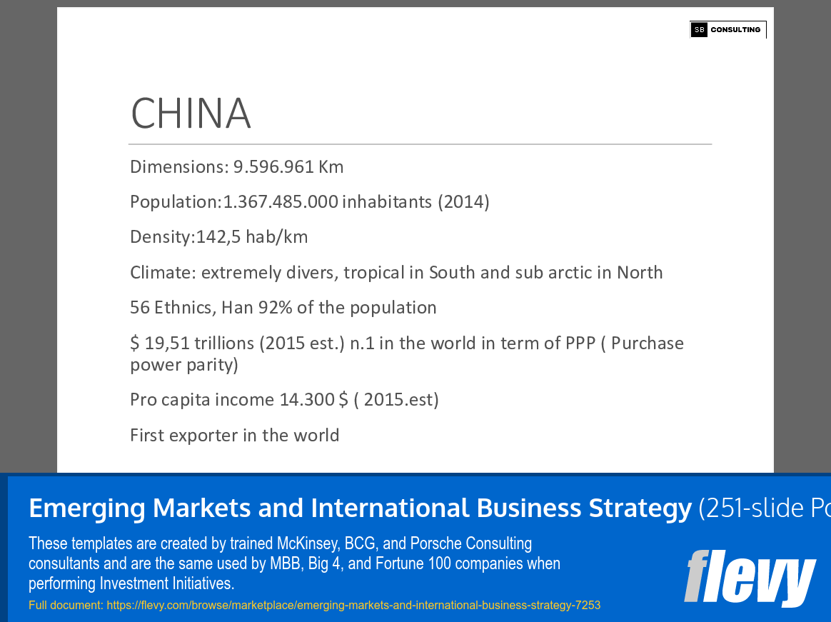 A Comprehensive Guide To The Country's Emerging Business Hotspots A Comprehensive Guide To The Country's Emerging Business Hotspots