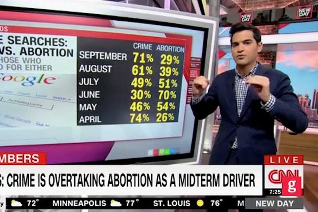 ABC, CBS, And NBC Coverage Of New Mexico GOP Arson Attack Sparks Censorship Debate ABC, CBS, And NBC Coverage Of New Mexico GOP Arson Attack Sparks Censorship Debate