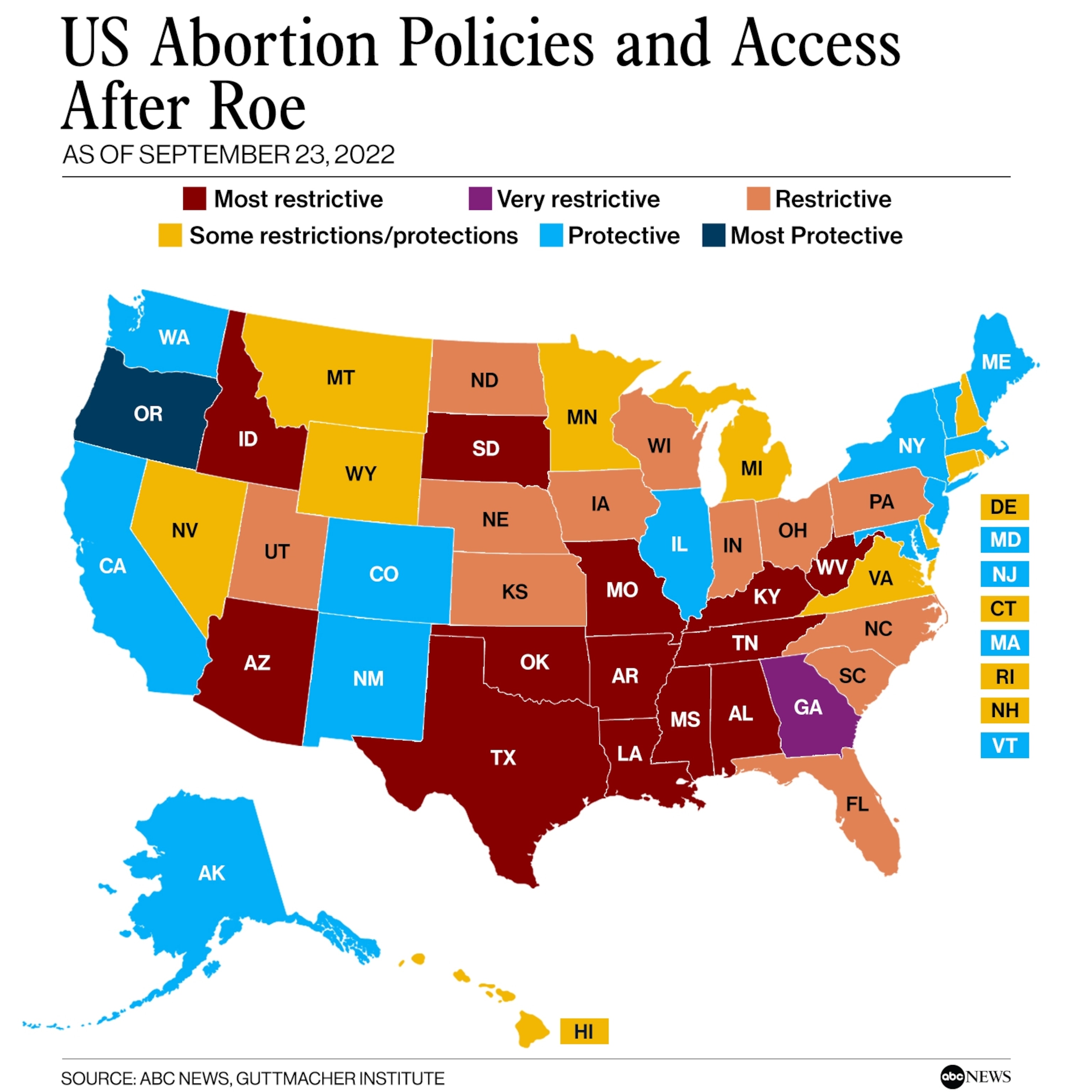 Access To Birth Control: The OTC Revolution After Roe V Wade Access To Birth Control: The OTC Revolution After Roe V Wade