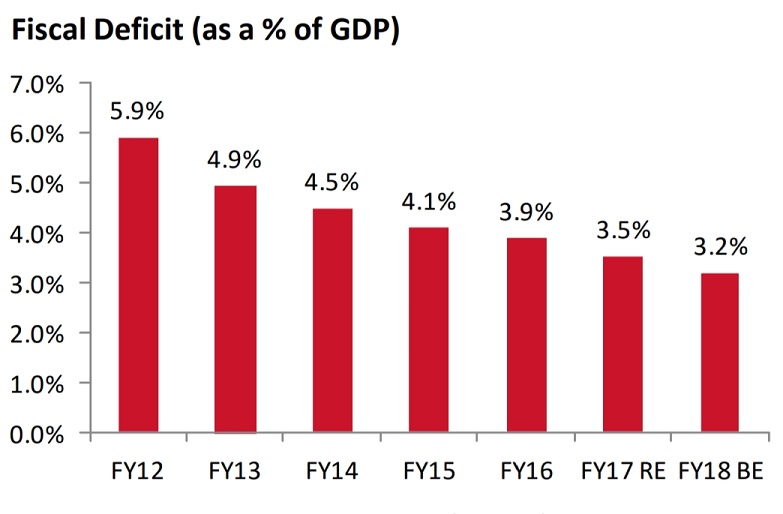 Addressing West Ham's £25m Financial Deficit: Strategies And Implications Addressing West Ham's £25m Financial Deficit: Strategies And Implications