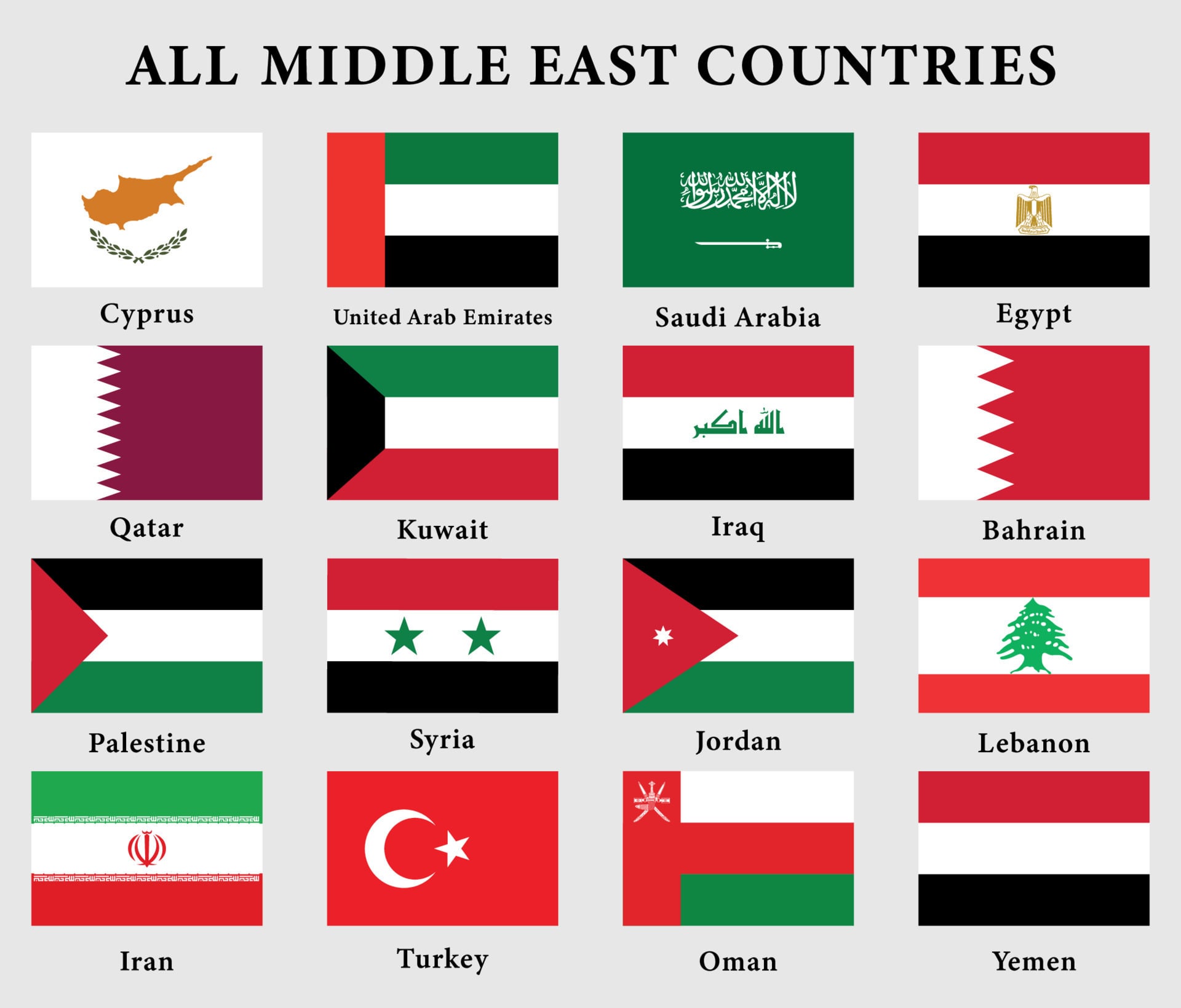 AI Development: Middle Eastern Nations Fall Behind US And China AI Development: Middle Eastern Nations Fall Behind US And China