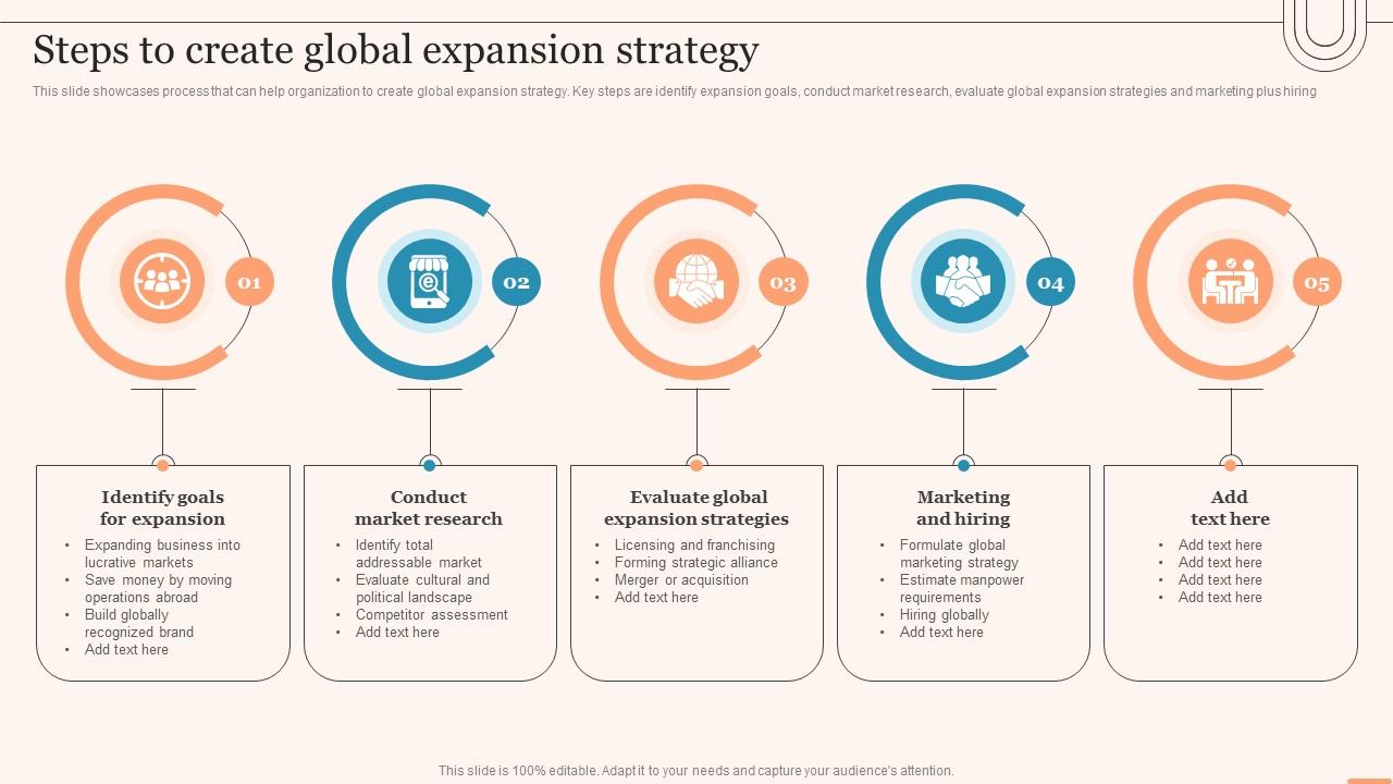 AI-Powered Growth: LaLiga's Global Expansion Strategy AI-Powered Growth: LaLiga's Global Expansion Strategy