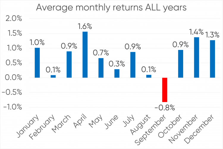 AI Stock Market: 12 Top Picks From Reddit AI Stock Market: 12 Top Picks From Reddit