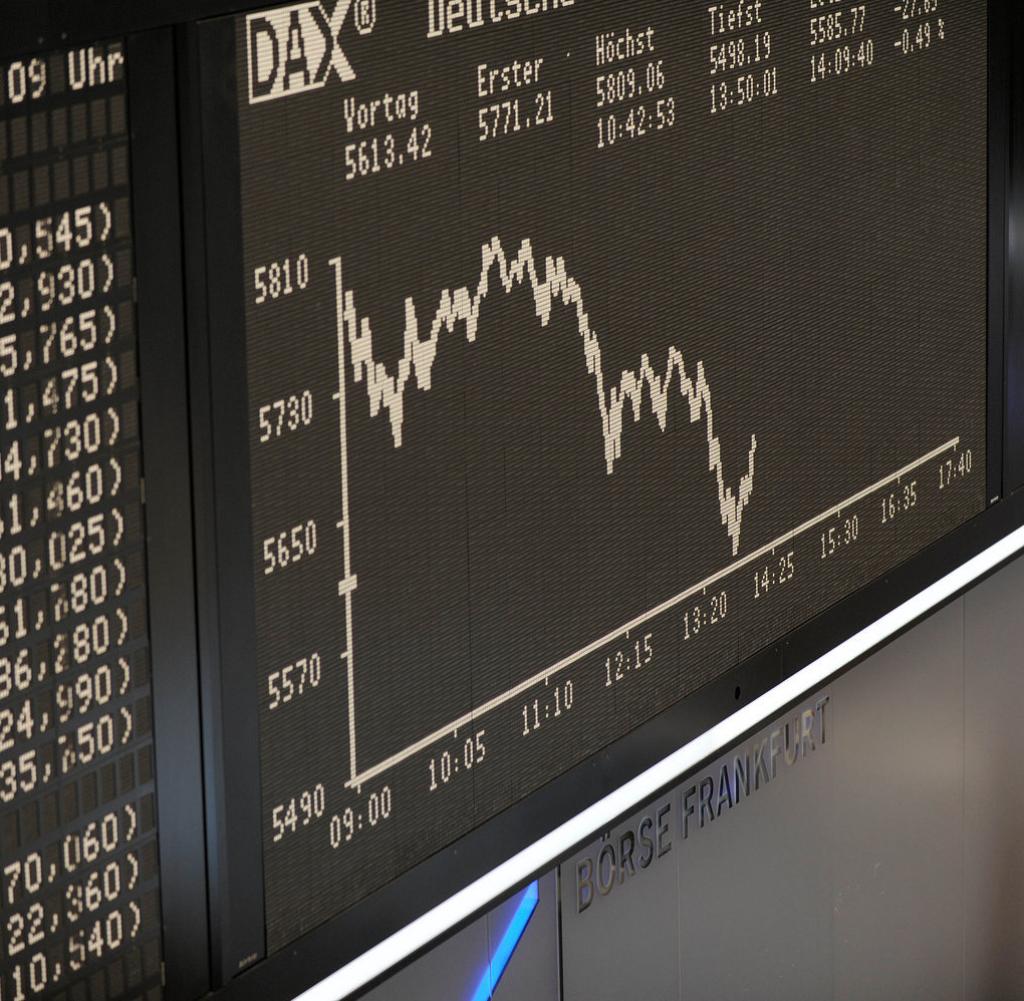 Aktienmarkt Frankfurt: Dax-Entwicklung Und Futures-Verfall Am 21. März 2025 Aktienmarkt Frankfurt: Dax-Entwicklung Und Futures-Verfall Am 21. März 2025