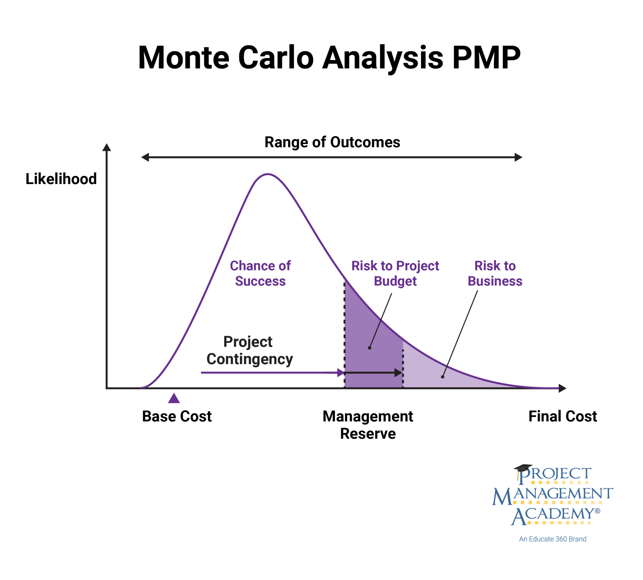 Alcaraz Y Su Alegría En Montecarlo: Análisis Del Partido Alcaraz Y Su Alegría En Montecarlo: Análisis Del Partido