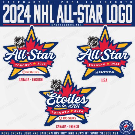 All-Star Game 2024: Curry's Victory Overshadows Format Criticism All-Star Game 2024: Curry's Victory Overshadows Format Criticism