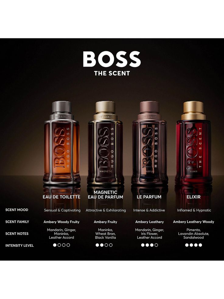 Amazon's 2025 Spring Sale: Huge Savings On Hugo Boss Perfumes For Him & Her Amazon's 2025 Spring Sale: Huge Savings On Hugo Boss Perfumes For Him & Her