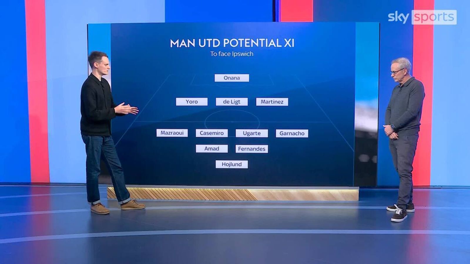Amorim Names 7 Players For Manchester United Summer Transfer Spree Amorim Names 7 Players For Manchester United Summer Transfer Spree
