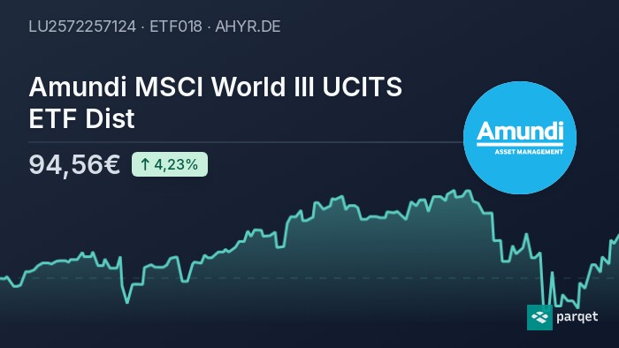 Amundi MSCI World Ex-US UCITS ETF Acc: Understanding Net Asset Value (NAV) Amundi MSCI World Ex-US UCITS ETF Acc: Understanding Net Asset Value (NAV)