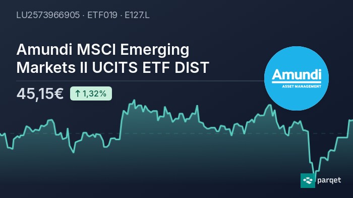 Amundi MSCI World II UCITS ETF Dist: A Guide To Net Asset Value (NAV) Amundi MSCI World II UCITS ETF Dist: A Guide To Net Asset Value (NAV)