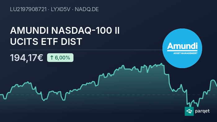 Amundi MSCI World II UCITS ETF USD Hedged Dist: A Guide To Net Asset Value Amundi MSCI World II UCITS ETF USD Hedged Dist: A Guide To Net Asset Value