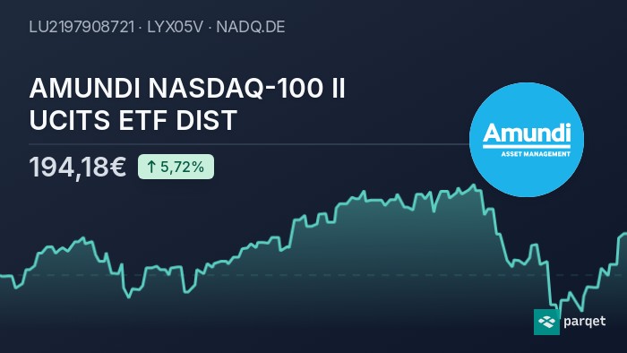 Amundi MSCI World II UCITS ETF USD Hedged Dist: Understanding Net Asset Value (NAV) Amundi MSCI World II UCITS ETF USD Hedged Dist: Understanding Net Asset Value (NAV)