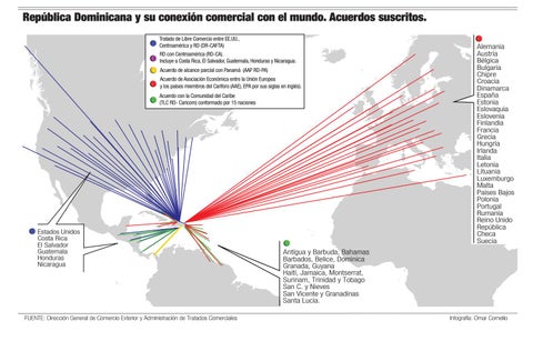 Análisis Del Tráfico De Armas: Conexión Entre República Dominicana, EE.UU. Y Haití Análisis Del Tráfico De Armas: Conexión Entre República Dominicana, EE.UU. Y Haití