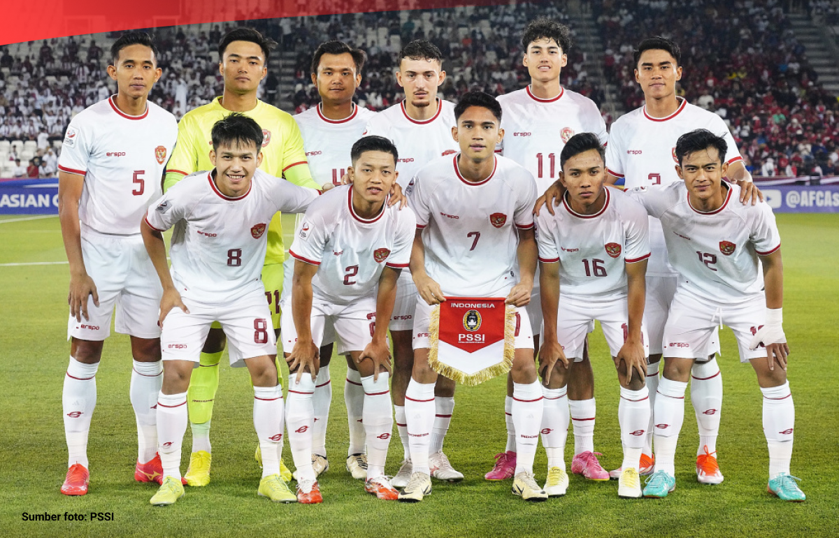 Analisis Pertandingan: Timnas U-20 Indonesia Vs Yaman Analisis Pertandingan: Timnas U-20 Indonesia Vs Yaman