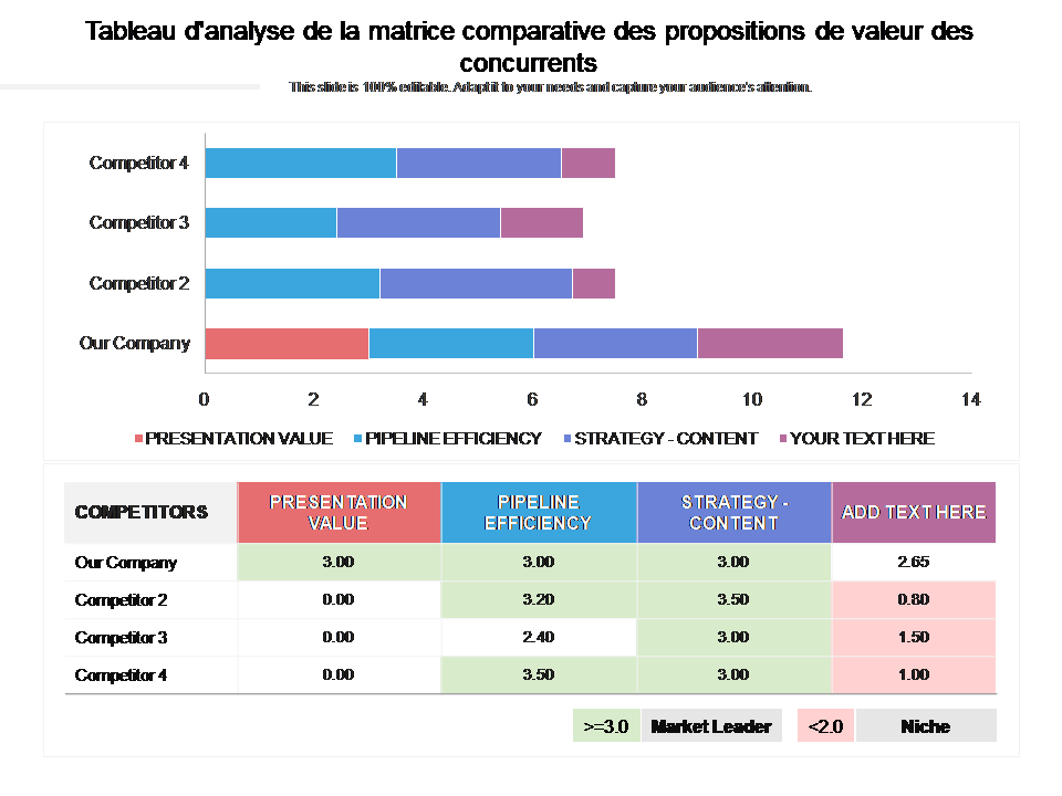 Analyse Comparative De L'ingénierie Castor Dans Deux Contextes Drômois Analyse Comparative De L'ingénierie Castor Dans Deux Contextes Drômois