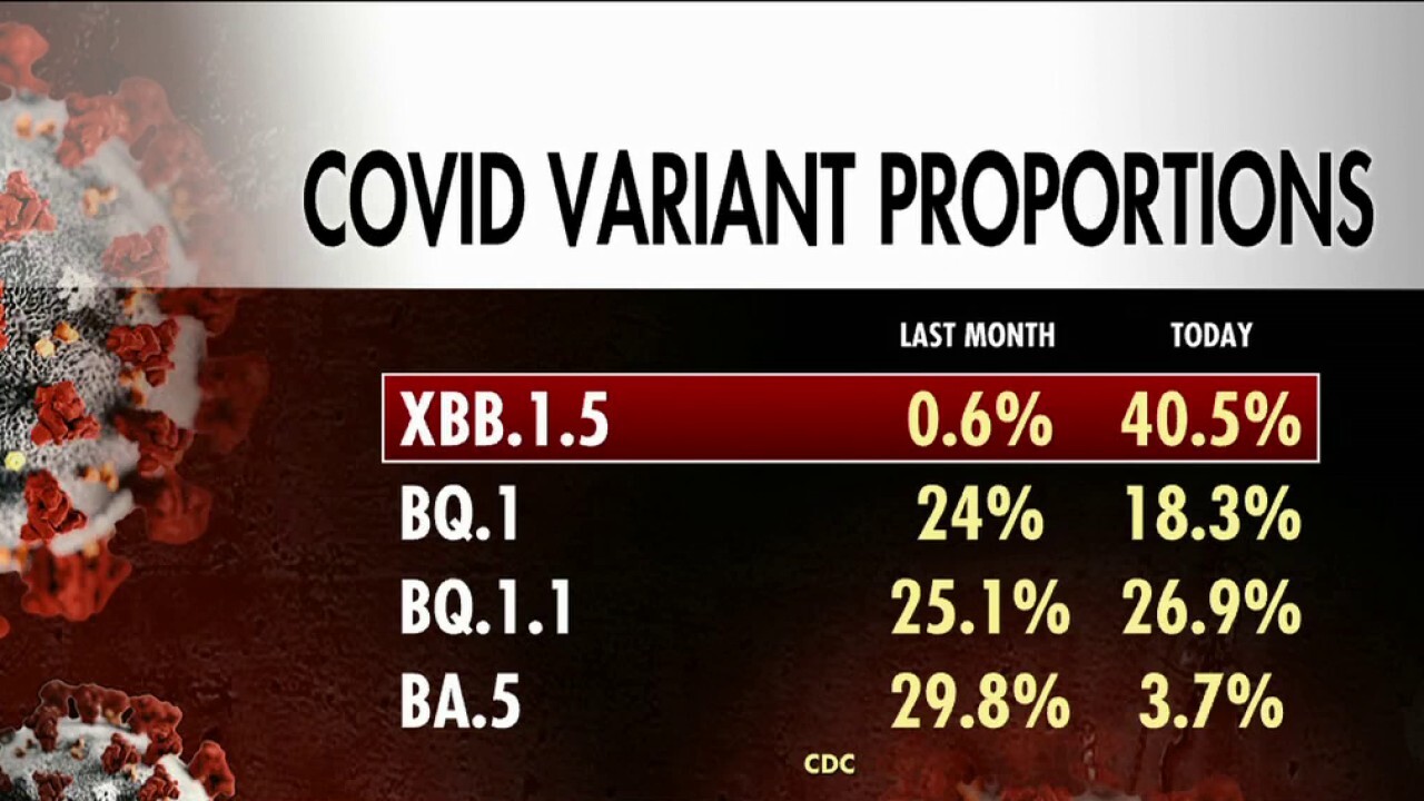 Analysis: Could A New COVID-19 Variant Be Driving Up Case Numbers? Analysis: Could A New COVID-19 Variant Be Driving Up Case Numbers?