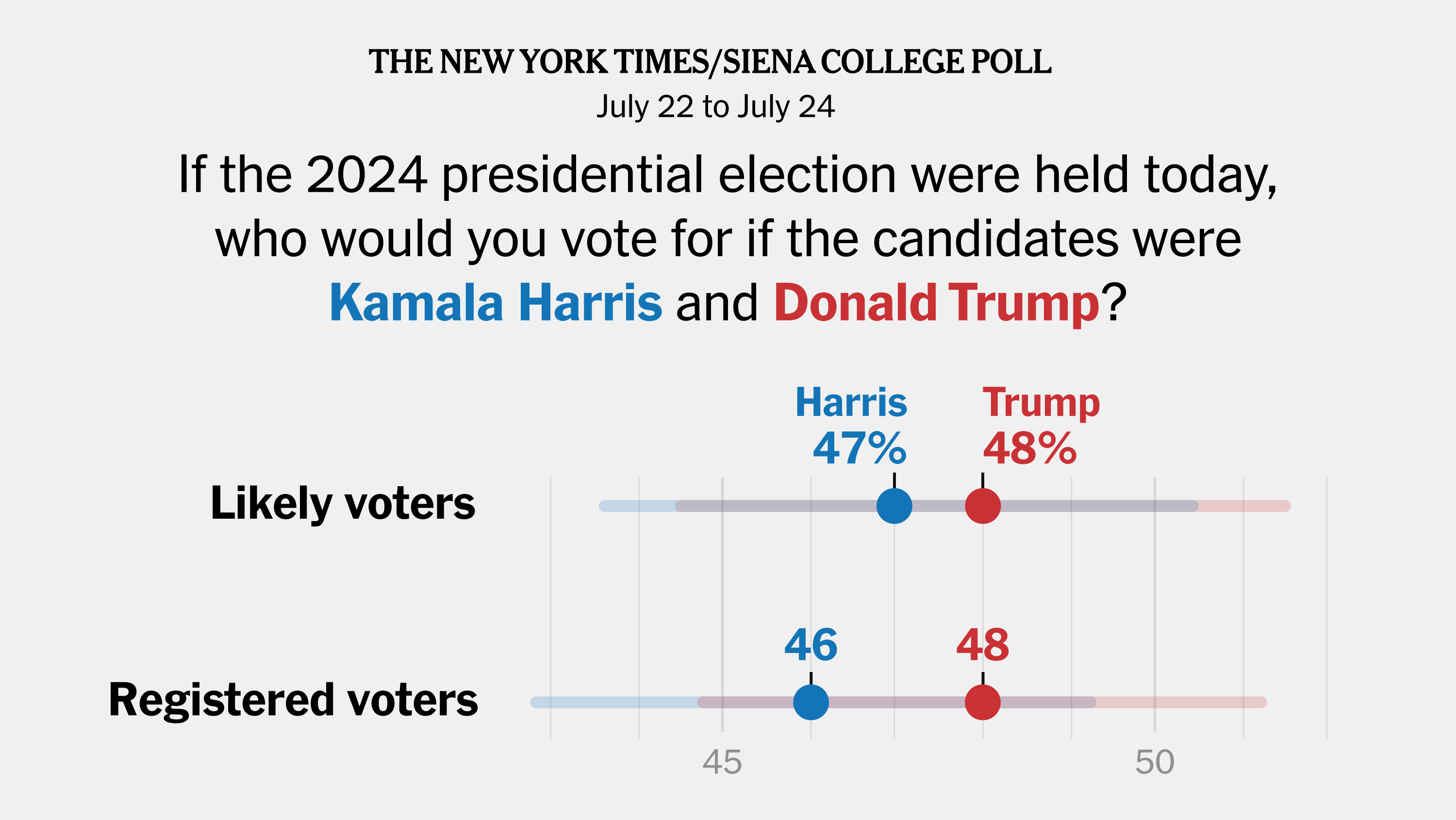 Analysis: Kamala Harris' Planned Political Comeback Analysis: Kamala Harris' Planned Political Comeback