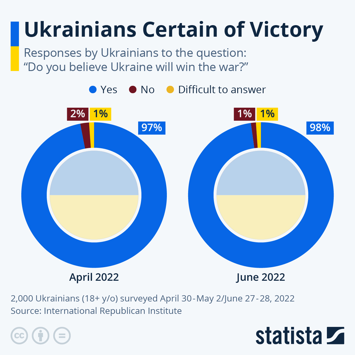 Analysis: Trump's Influence On The Ukraine Conflict And Western Response Analysis: Trump's Influence On The Ukraine Conflict And Western Response