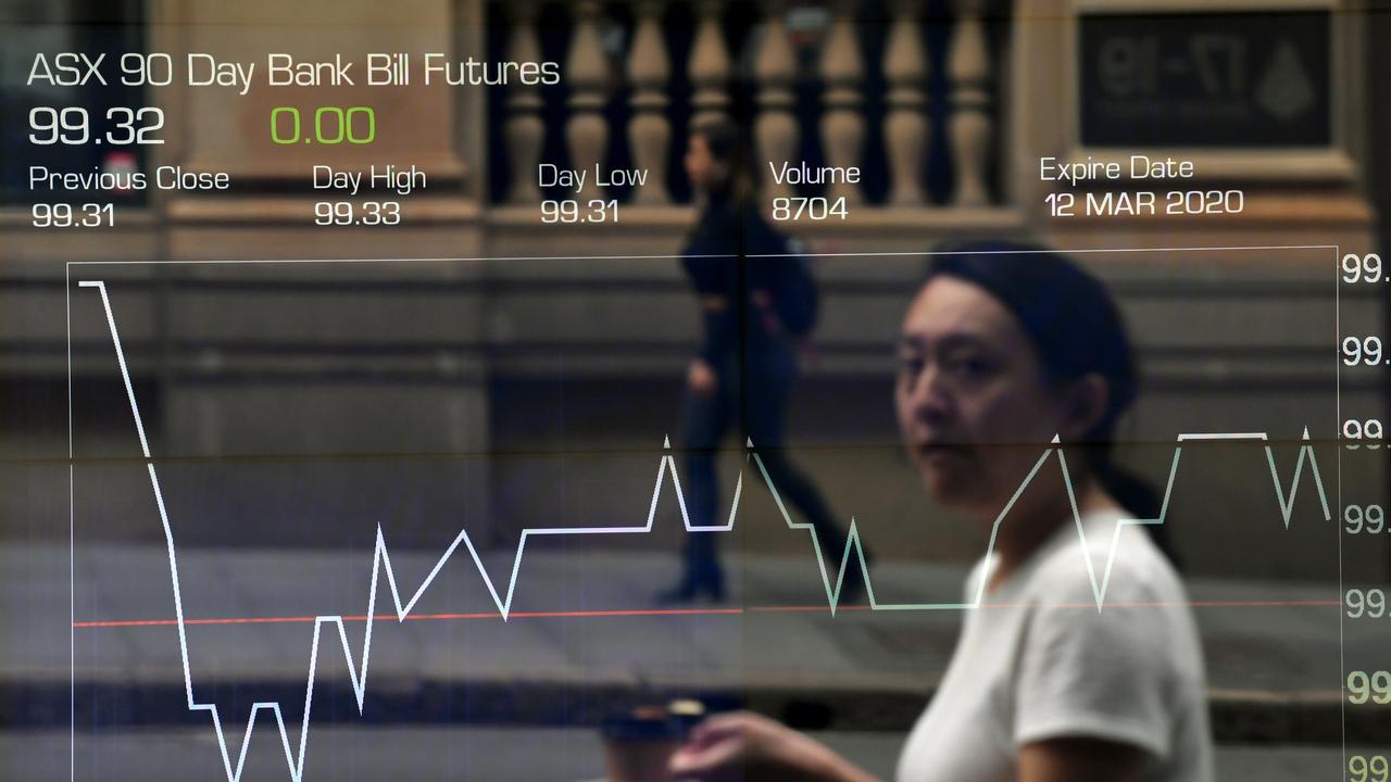 Analysts Predict Australian Asset Price Surge After Election Analysts Predict Australian Asset Price Surge After Election