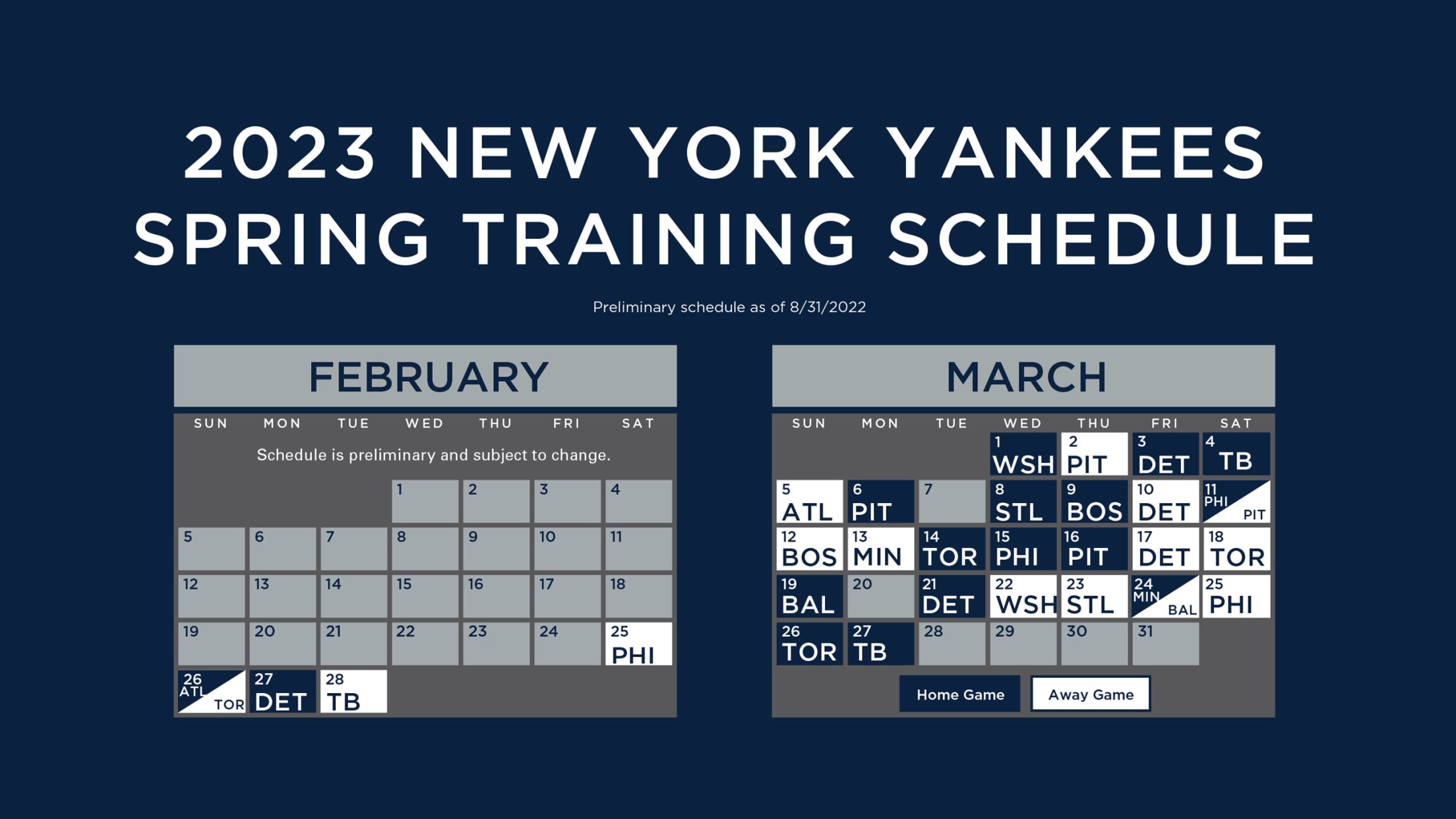 Analyzing Aaron Judge: Key Performance Indicators For The 2025 Yankees Season Analyzing Aaron Judge: Key Performance Indicators For The 2025 Yankees Season