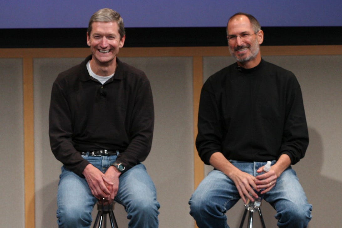 Analyzing Apple's Performance Under Tim Cook: A Year Of Headwinds