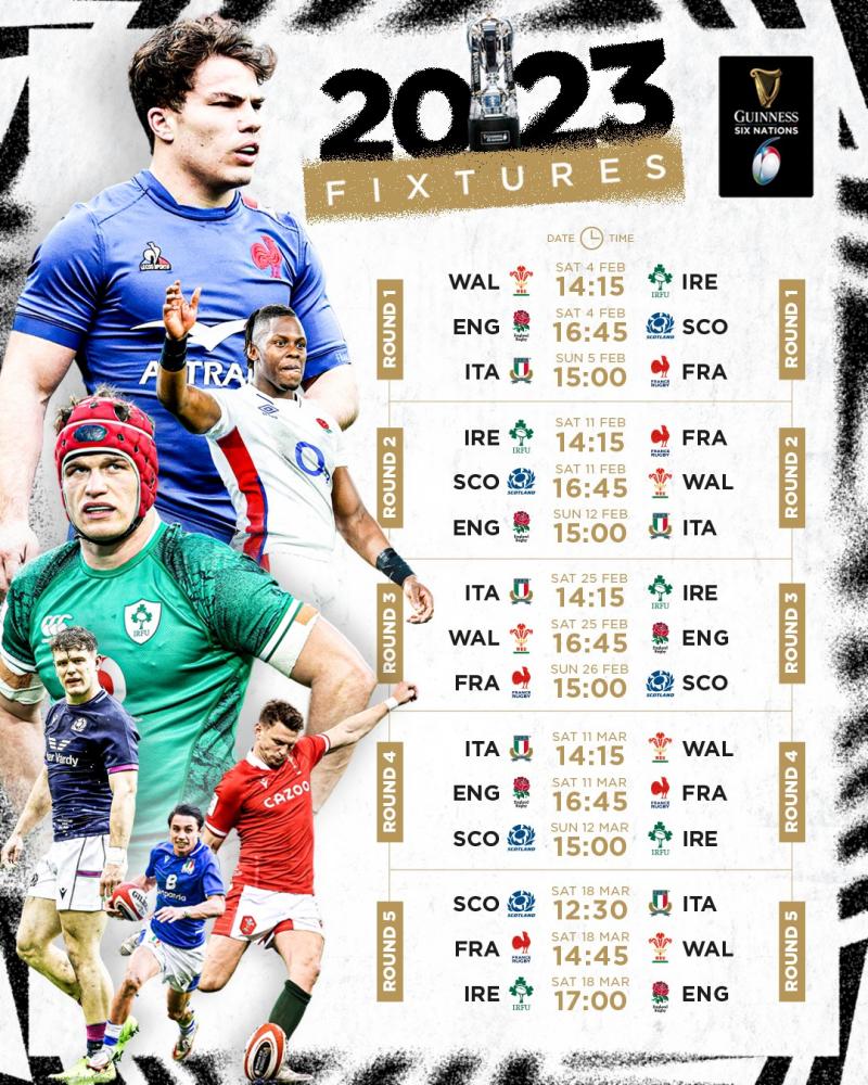Analyzing France's Rugby Prospects: Six Nations 2025