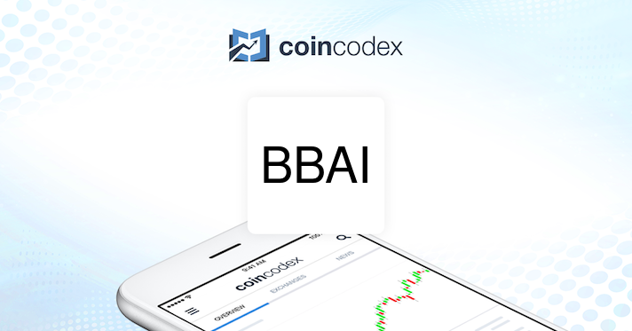 Analyzing The 2025 Plunge In BigBear.ai (BBAI) Stock Analyzing The 2025 Plunge In BigBear.ai (BBAI) Stock
