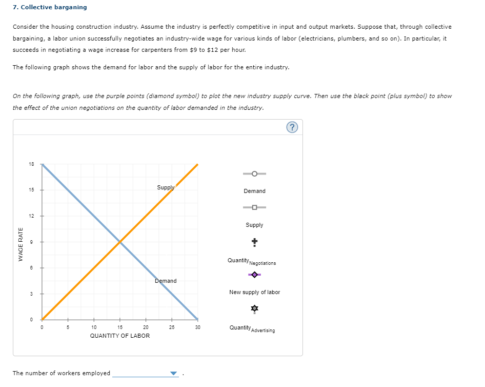 Analyzing The Delays In Converting Vacant Commercial Buildings To Housing In The Netherlands Analyzing The Delays In Converting Vacant Commercial Buildings To Housing In The Netherlands
