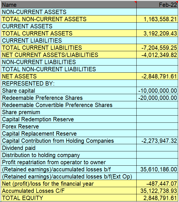 Analyzing The Impact Of Musk's X Debt Sale On Company Performance Analyzing The Impact Of Musk's X Debt Sale On Company Performance