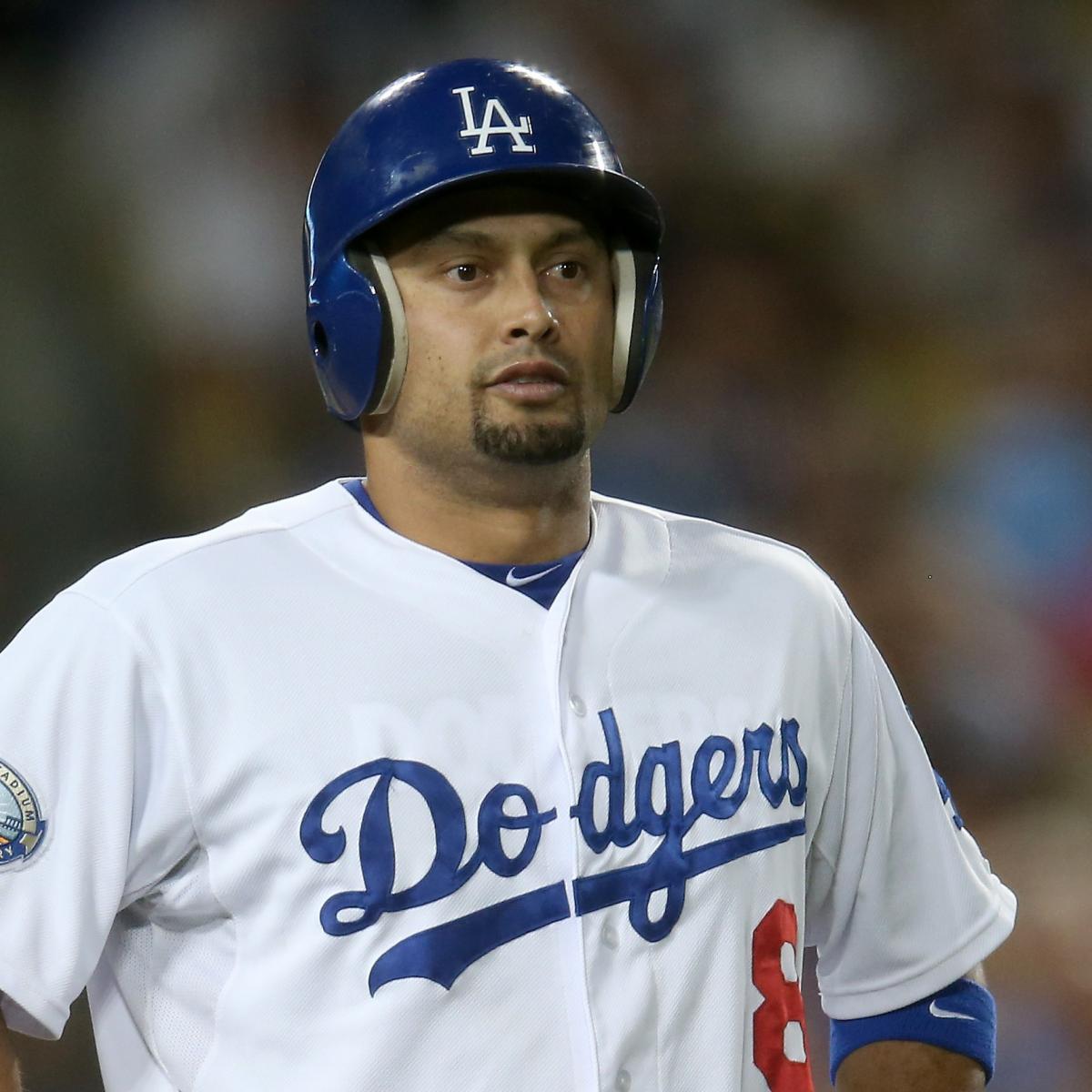 Analyzing The Los Angeles Dodgers' Offseason Moves Analyzing The Los Angeles Dodgers' Offseason Moves