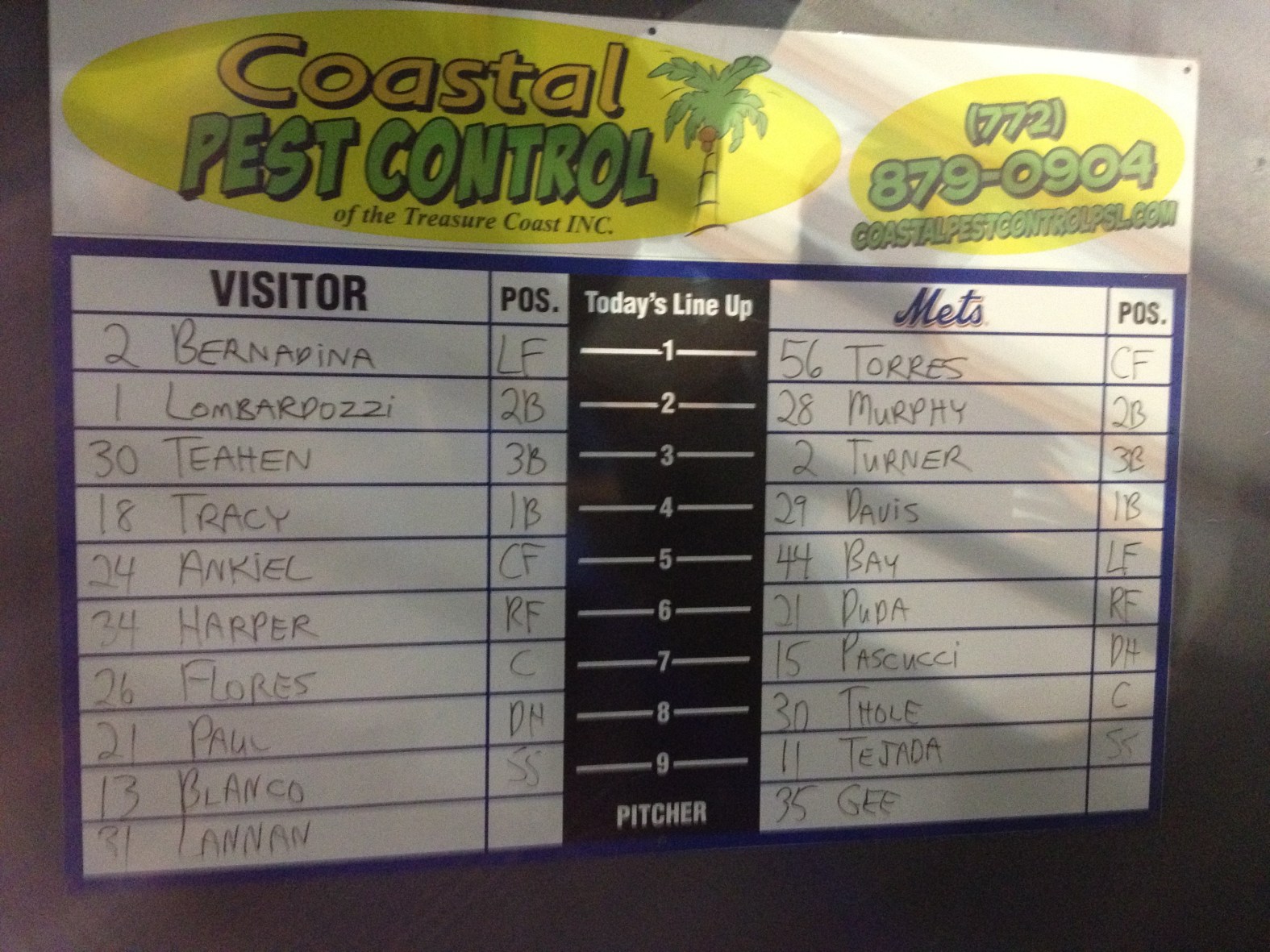 Analyzing The Mets' Potential Opening Day Roster After A Week Of Spring Training Games Analyzing The Mets' Potential Opening Day Roster After A Week Of Spring Training Games