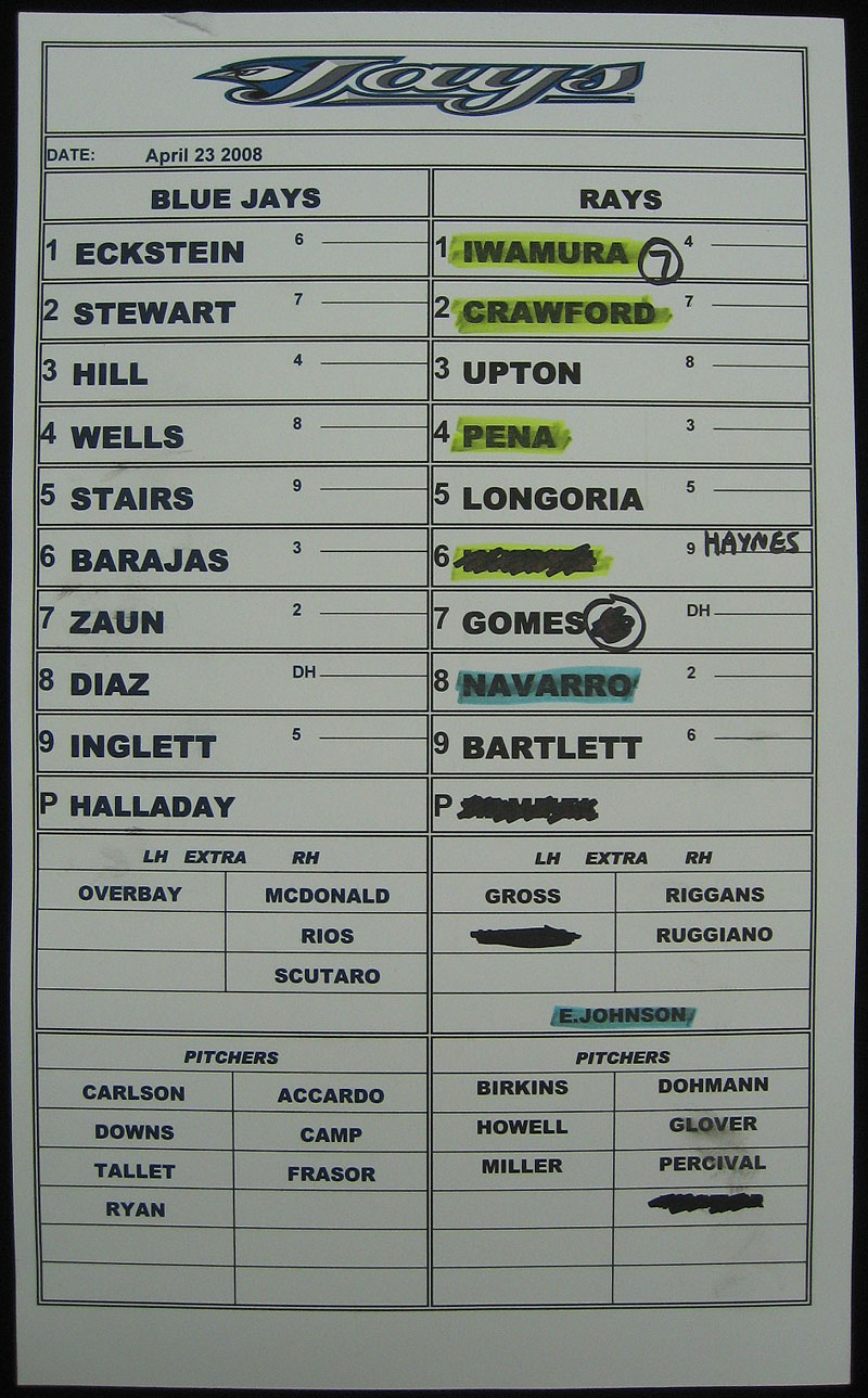 Analyzing The Yankees' Lineup: Bellinger's Batting Order Position And Its Impact On Judge Analyzing The Yankees' Lineup: Bellinger's Batting Order Position And Its Impact On Judge