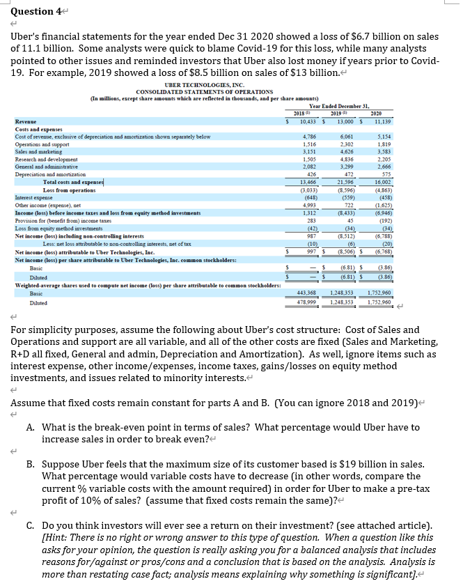 Analyzing Uber's (UBER) Financial Performance For Investors Analyzing Uber's (UBER) Financial Performance For Investors