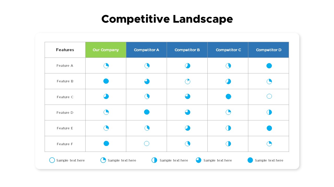 Apple And AI: A Competitive Landscape Analysis Apple And AI: A Competitive Landscape Analysis